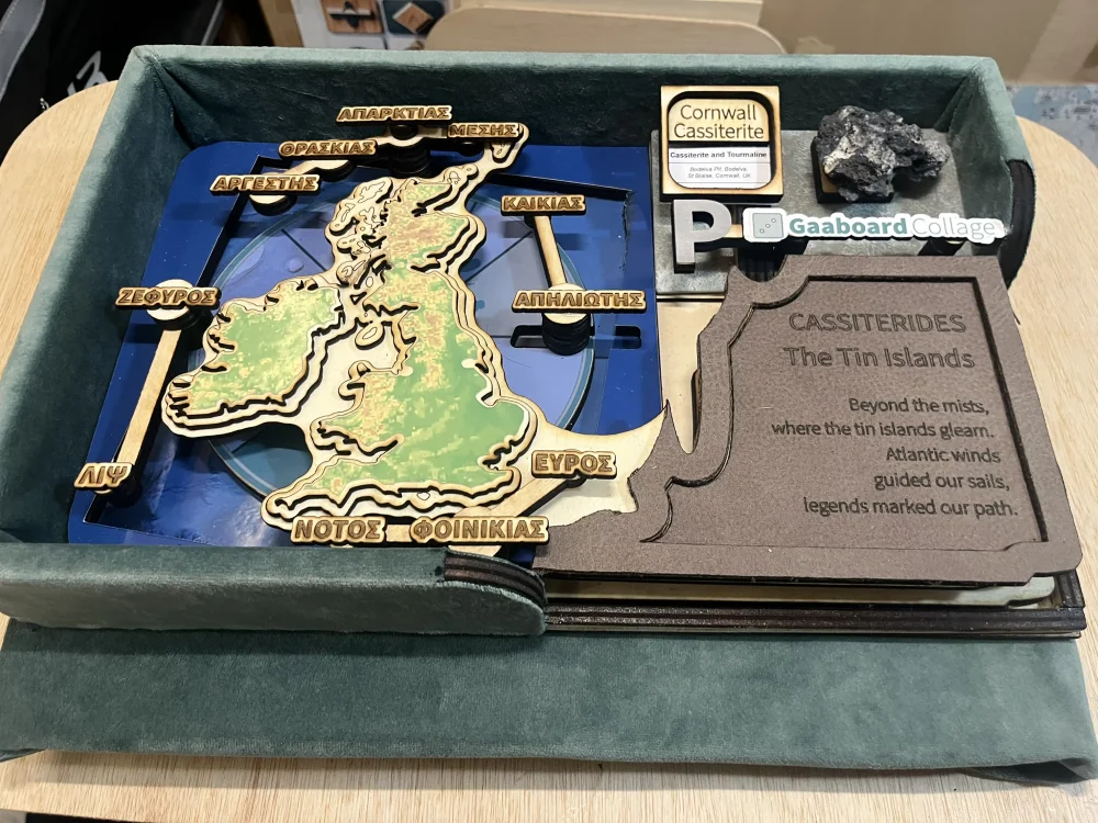Navigation Board