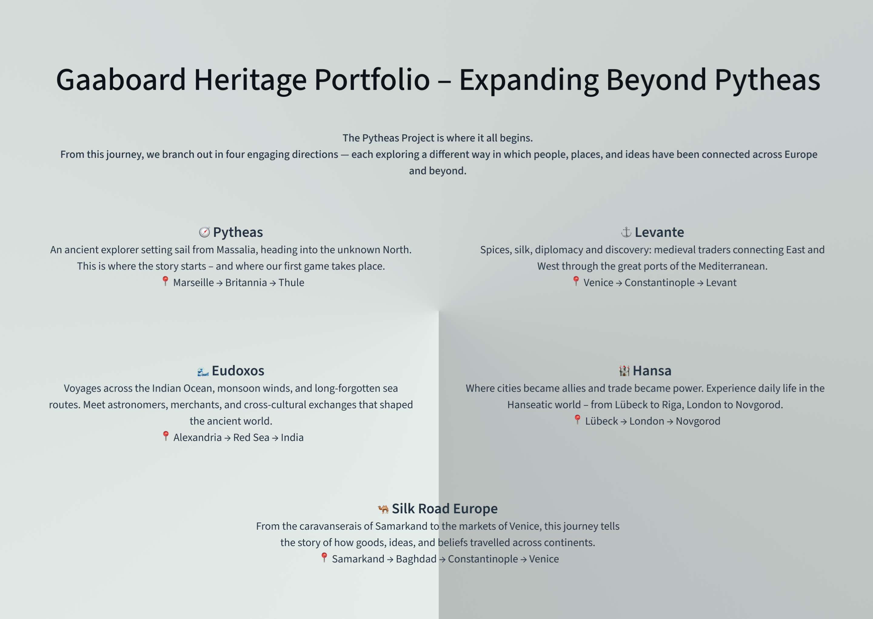 Gaaboard Heritage Portfolio – Expanding Beyond Pytheas