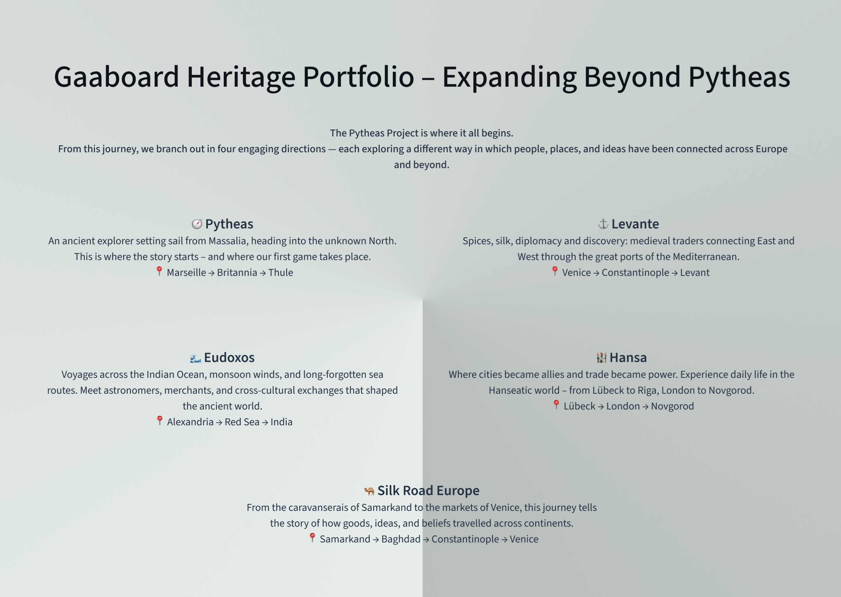 Gaaboard Heritage Portfolio – Expanding Beyond Pytheas